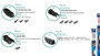 Imagen de ESCOBILLA L/P BOSCH AEROFIT MULTICLIP 15'' 380MM                                                                        